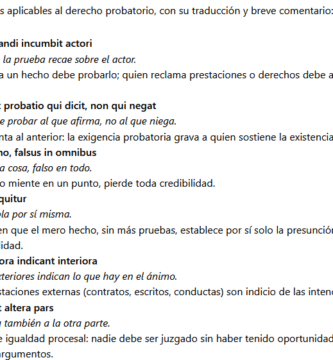 Aforismos latinos aplicables al Derecho Probatorio